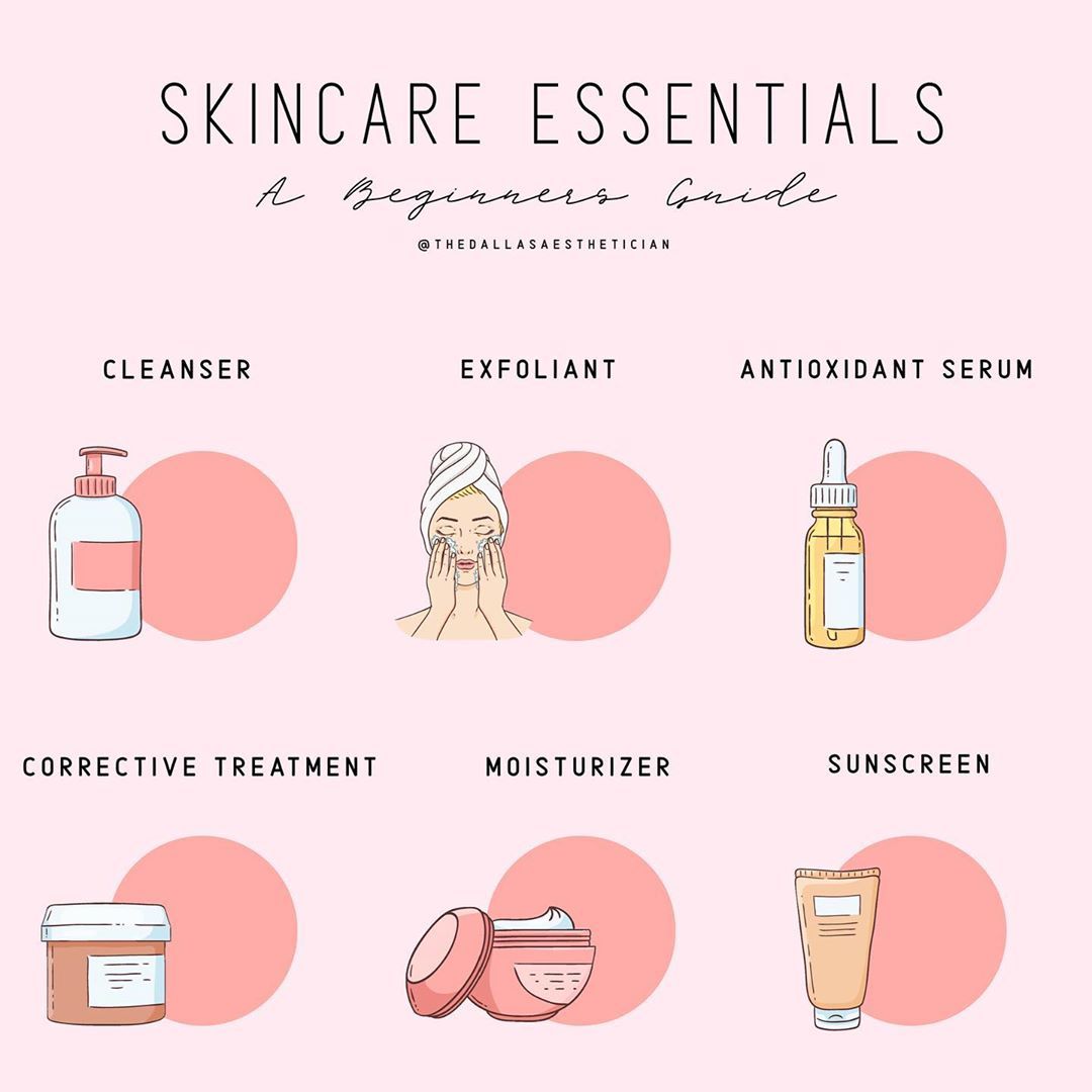 skin care essentials