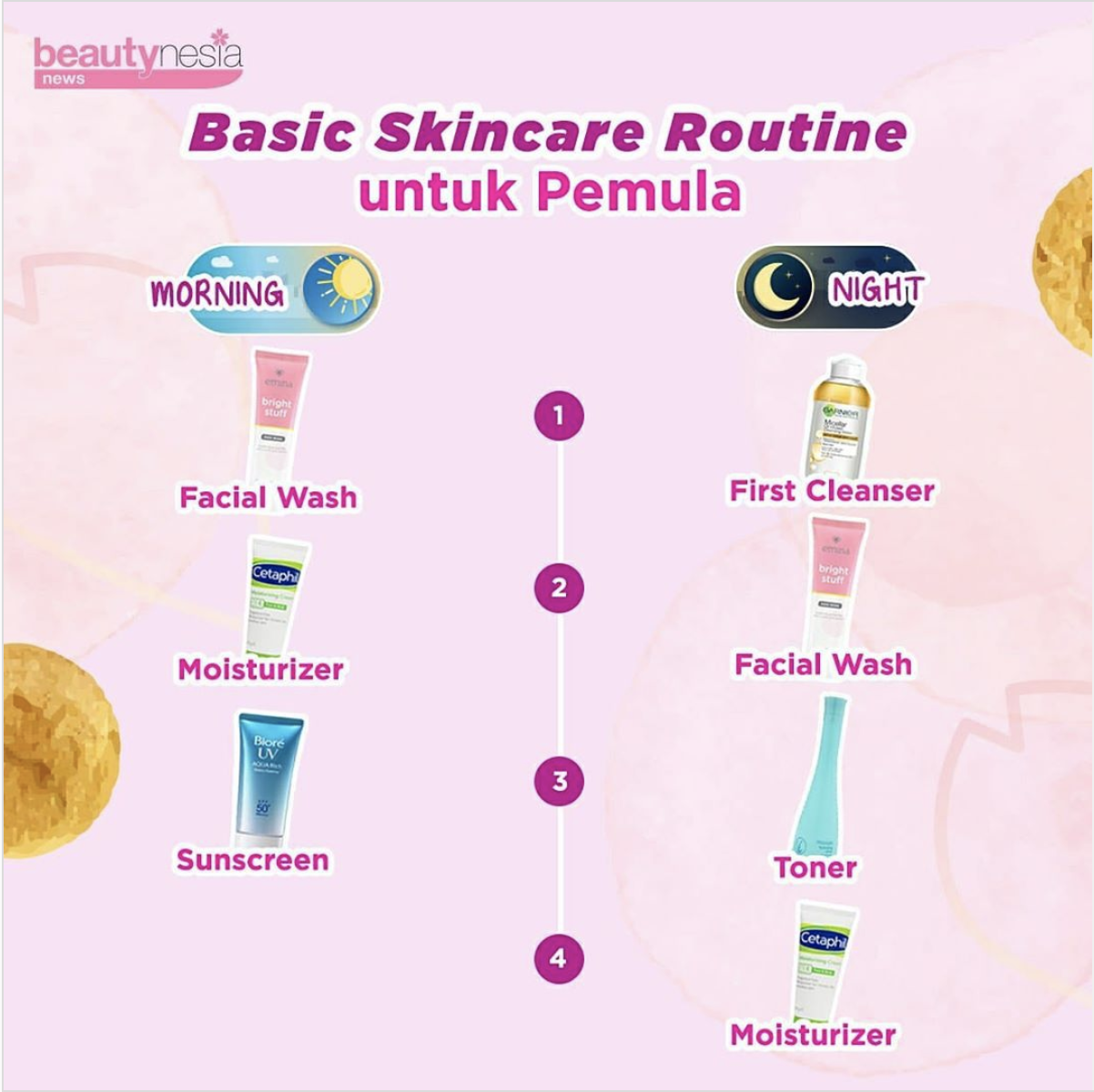 figura masking moisturizing kecantikan perawatan lainnya