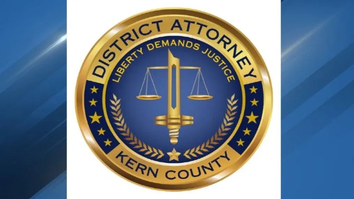 Kern county district attorney's office