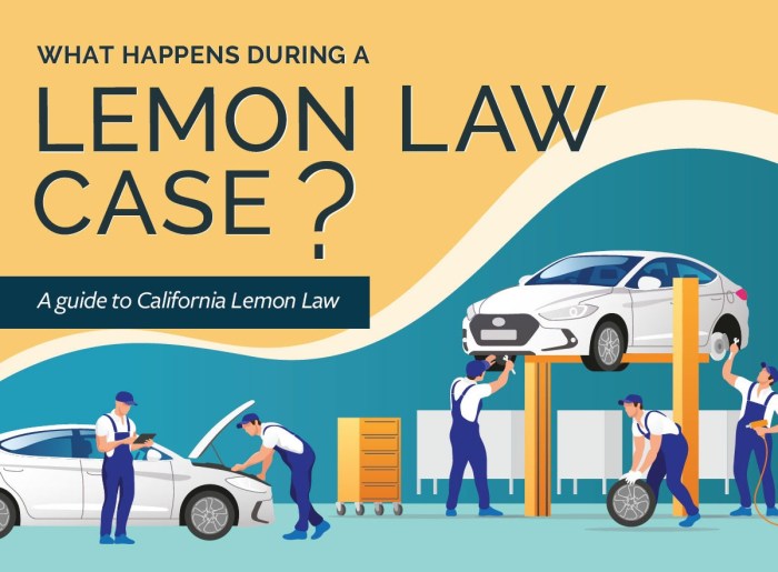 Best lemon law attorneys near me