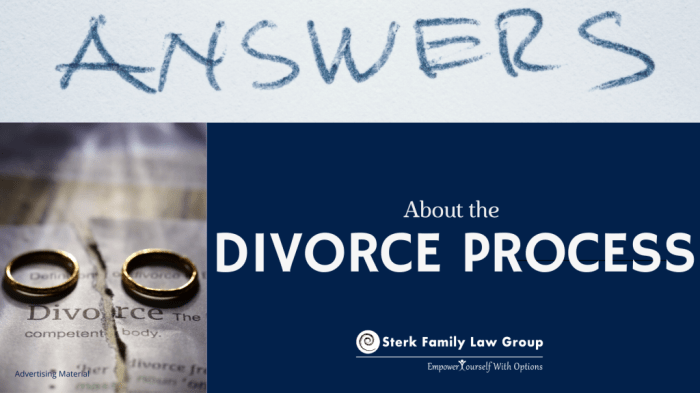 Divorce lawyers attorney law richmond attorneys springs colorado relevant intense navigate overwhelming process experience help will our