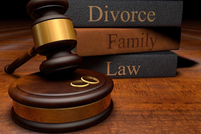 Divorce attorney in greensboro