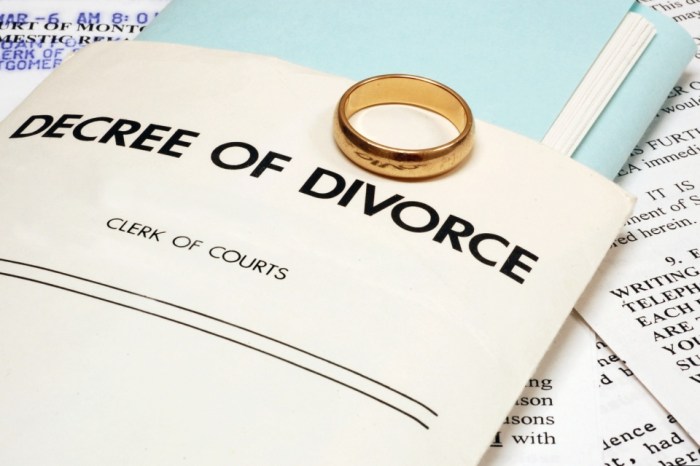 Divorce attorney rock hill sc