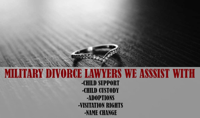 Norfolk military divorce attorney