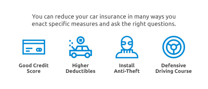 How can i lower my car insurance in nj