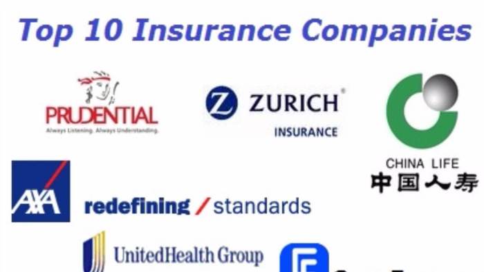 Which insurance company is best for life insurance