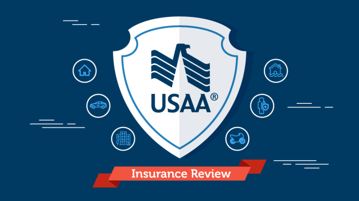 Is usaa a good car insurance company