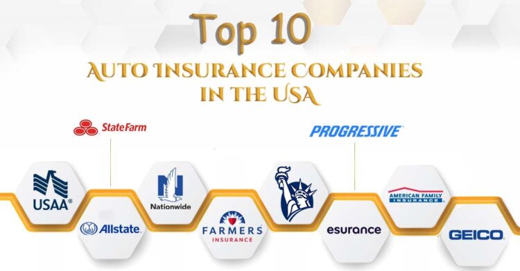 Top 10 car insurance companies in florida