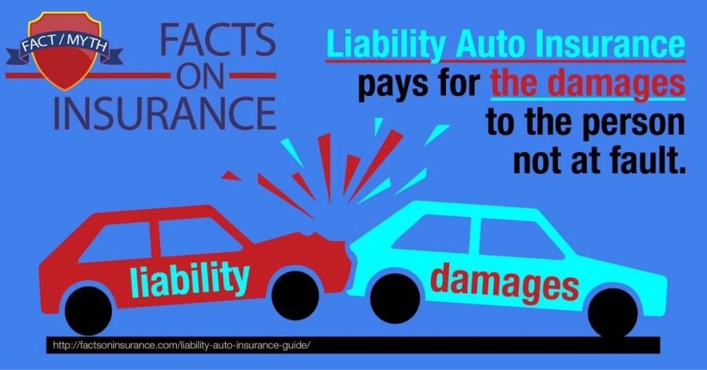 Car liability insurance florida