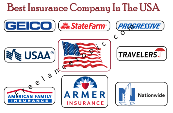 What's the best insurance company