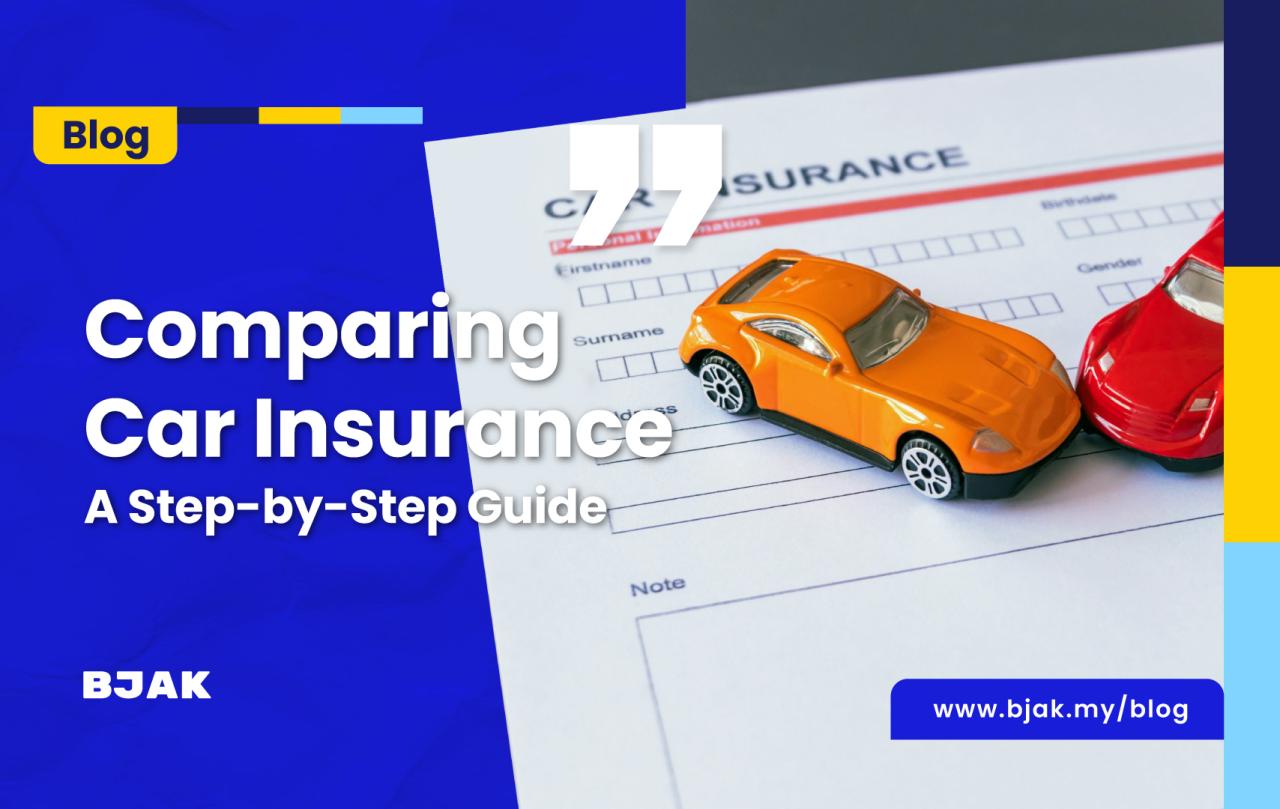 Insurance compare car quote auto companies