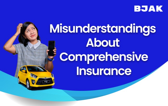 A list of all insurance companies