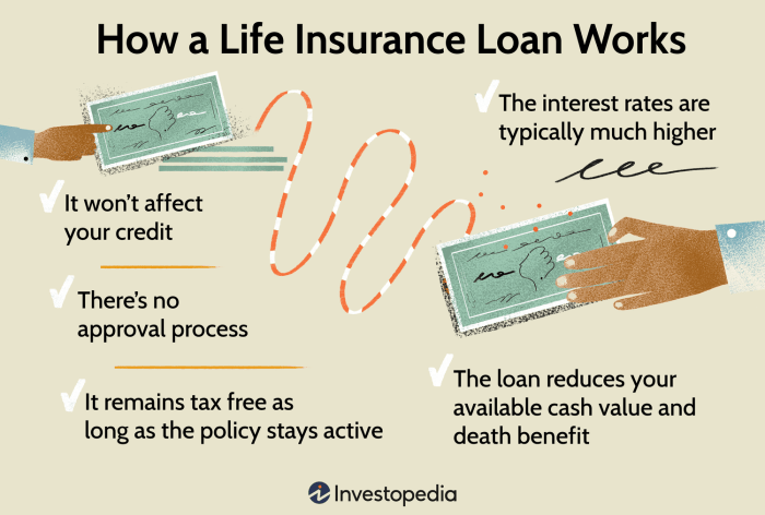 Can life insurance be transferred to another company