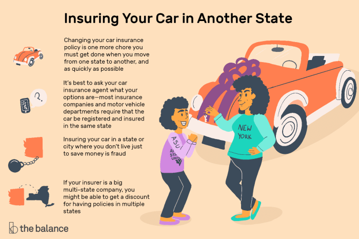 Can i insure a car registered in a different state