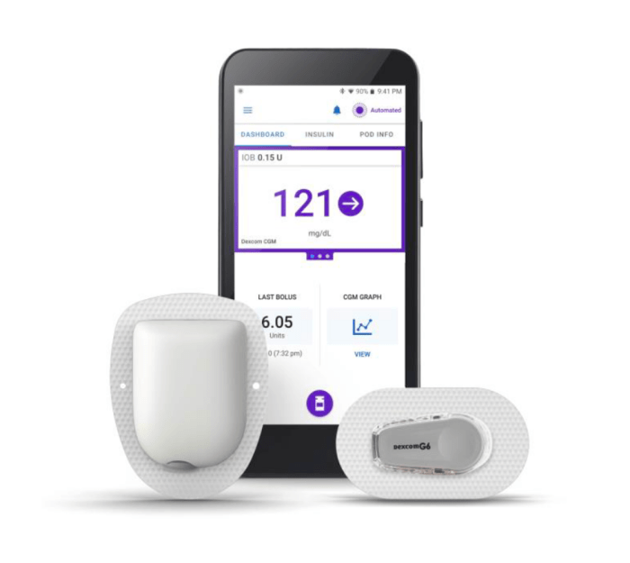 Which insurance companies cover omnipod 5