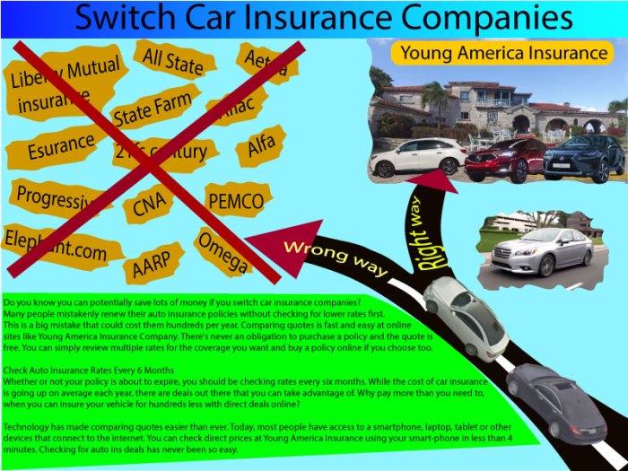 How do you change car insurance companies