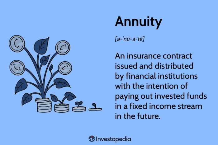 Are insurance company annuities safe