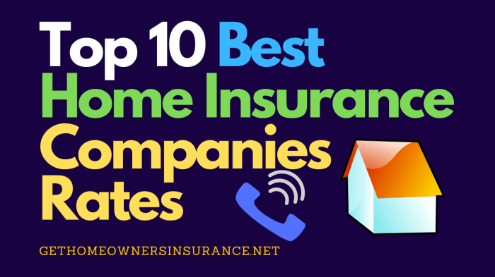 Who is best home insurance company