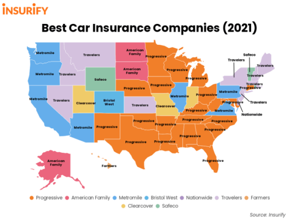 What are the cheapest car insurance companies for full coverage