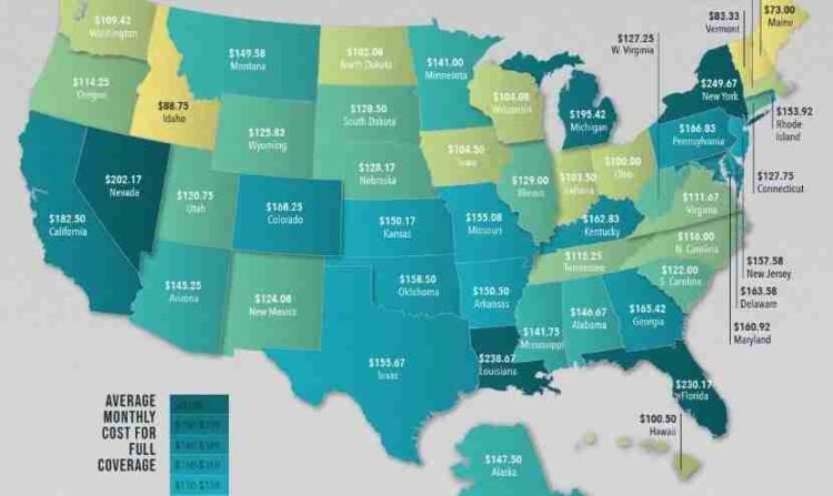 Average car insurance florida