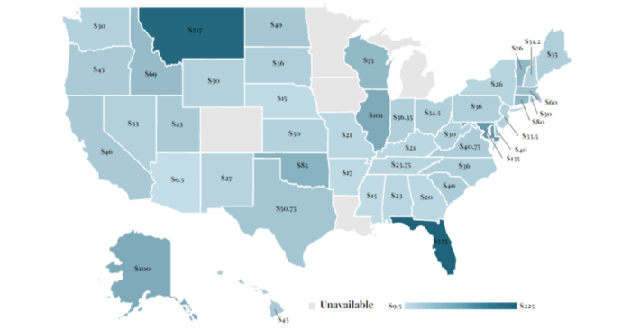 Can i register and insure a car in another state