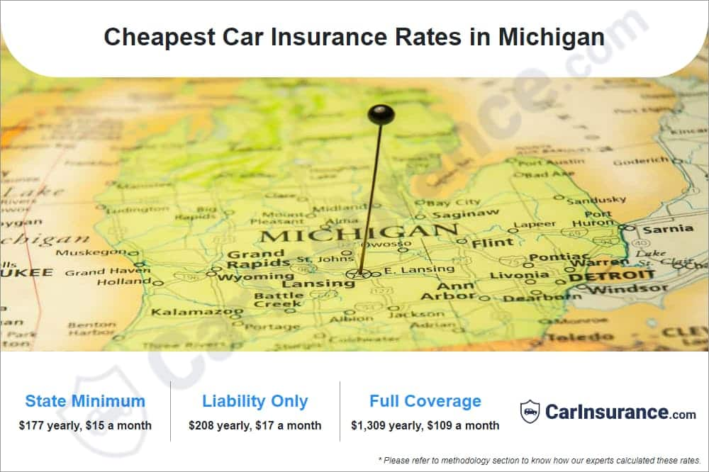 Car insurance michigan