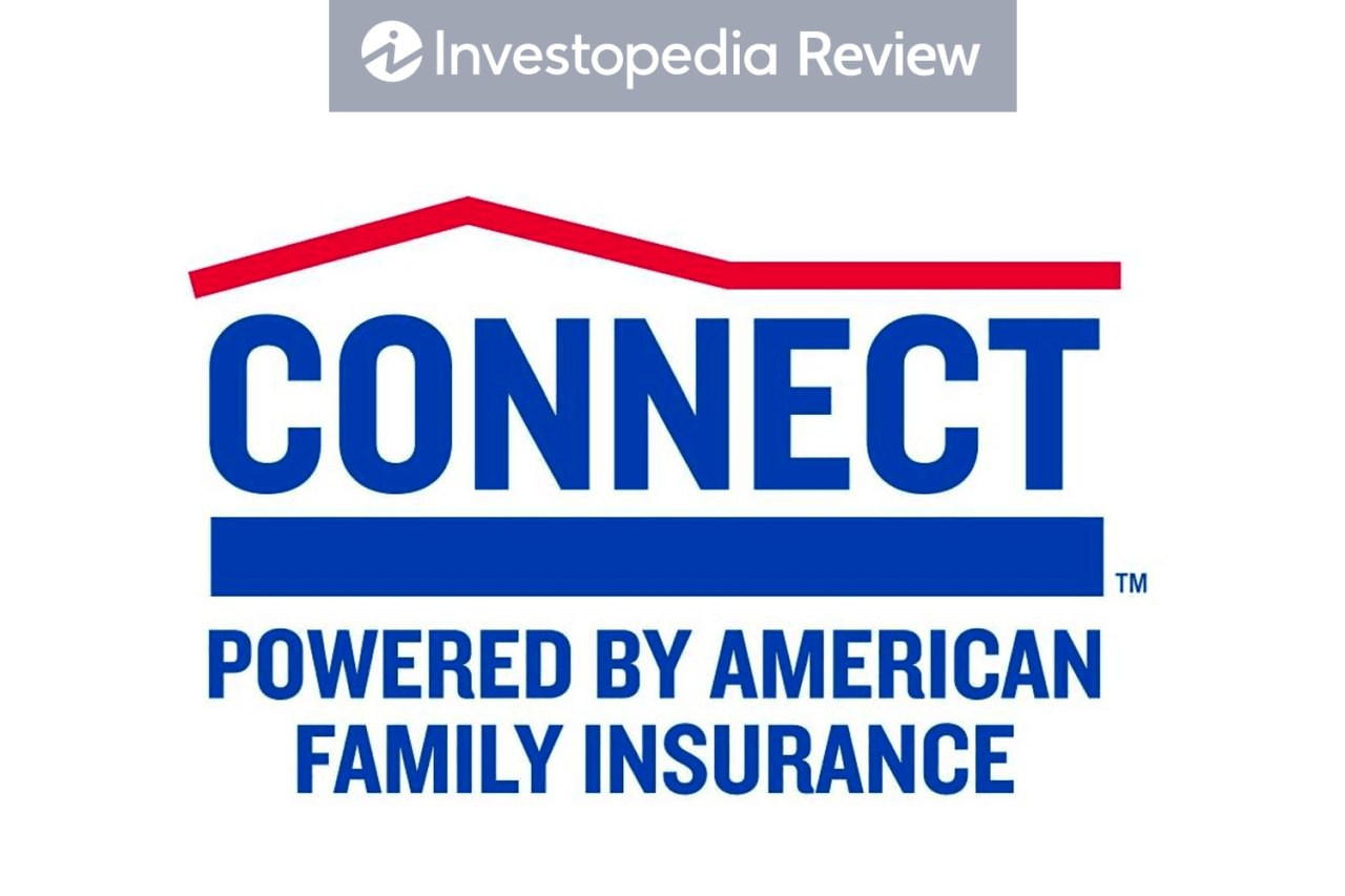 Costco car insurance florida