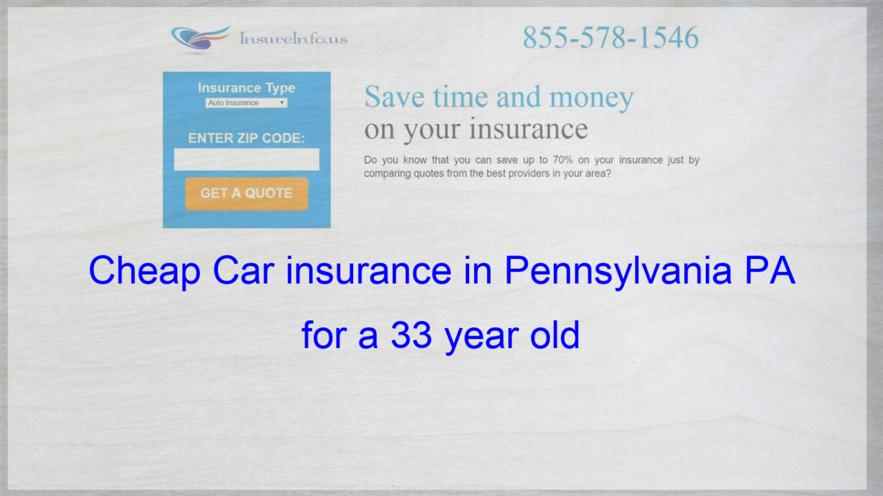 Cheap car insurance in pa