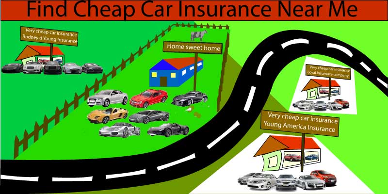 Insurance cheapest motor claim finding casualty automobile bargain infopanda propertycasualty360 ride expertopedia clusterfeed