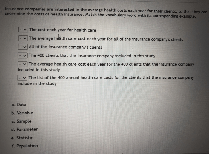 How do insurance companies calculate premiums