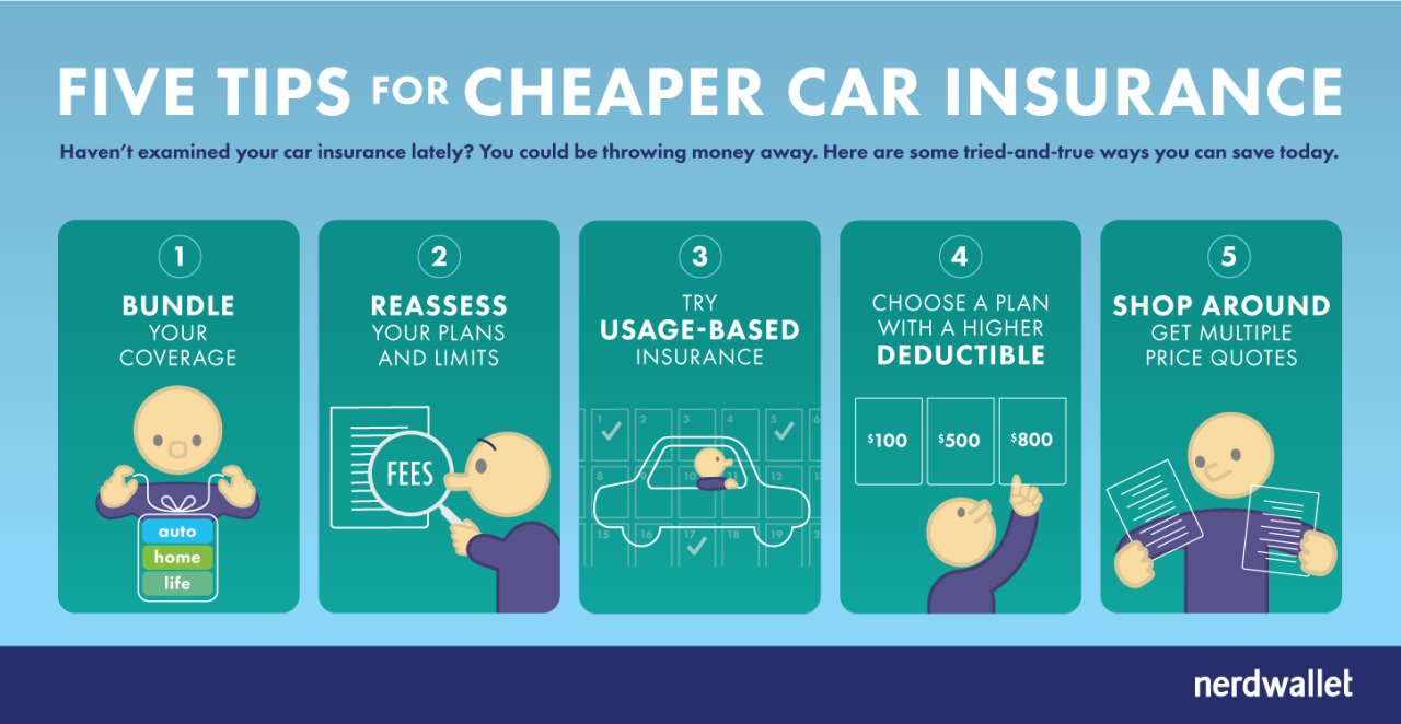 Low cost car insurance near me