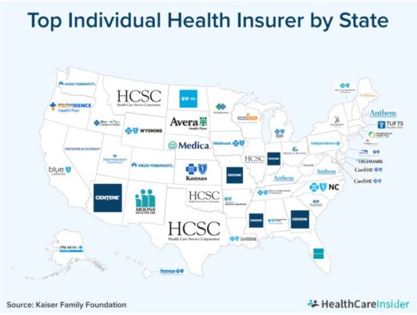 What are the top 5 health insurance companies