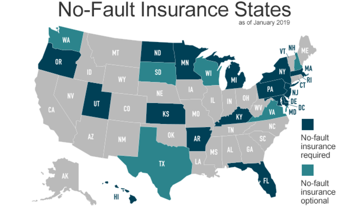 Florida no fault car insurance