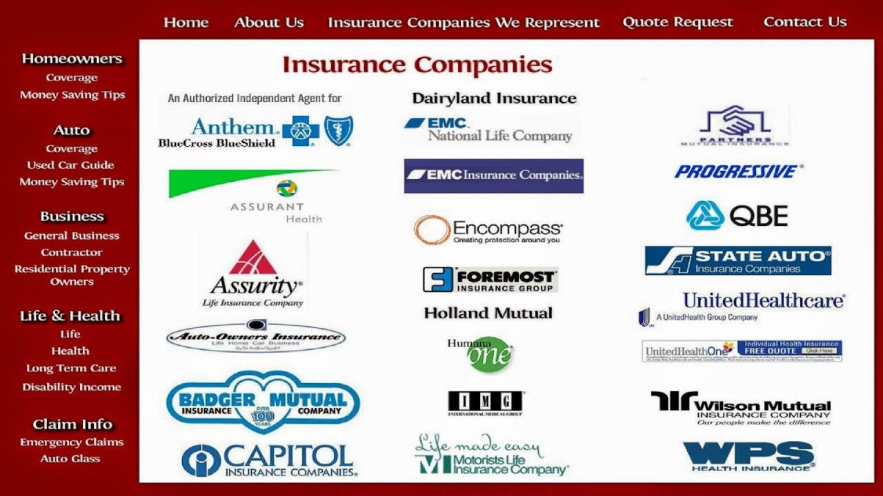 Insurance companies car list