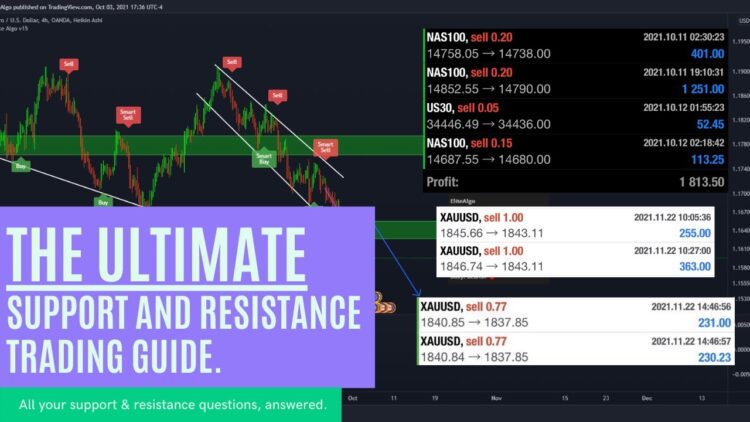 Money make stocks investing guide system complete william book market neil winning ultimate bad times good stock edition ebook trading