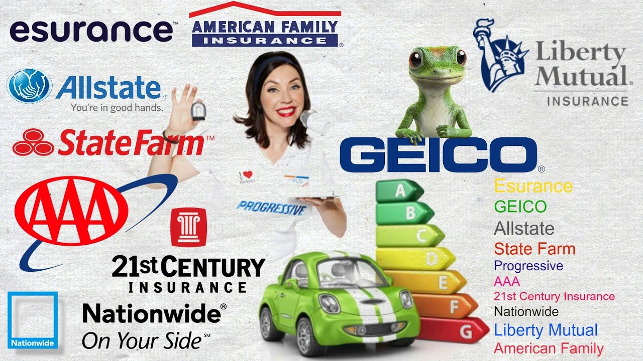 Cheapest rates geico drivers