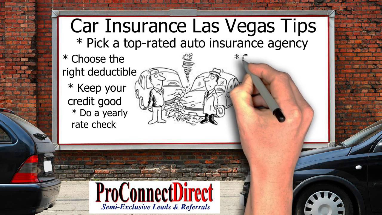 Car insurance las vegas