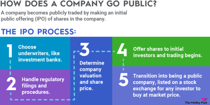 Who owns cigna insurance company