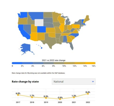 Florida car insurance rate increase 2023