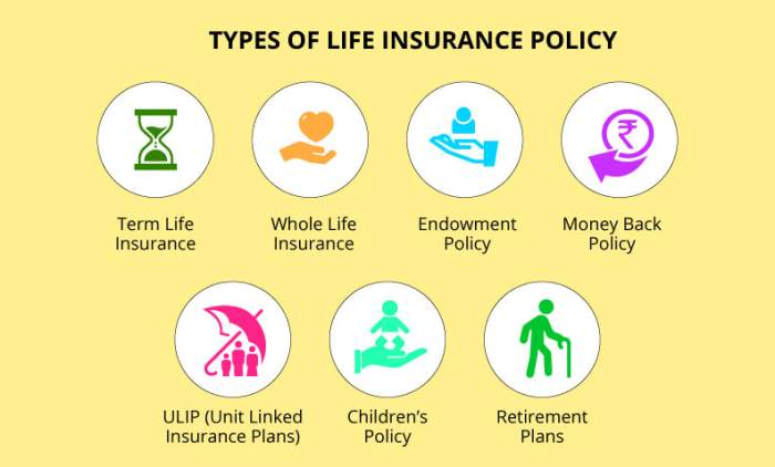 What companies buy life insurance policies